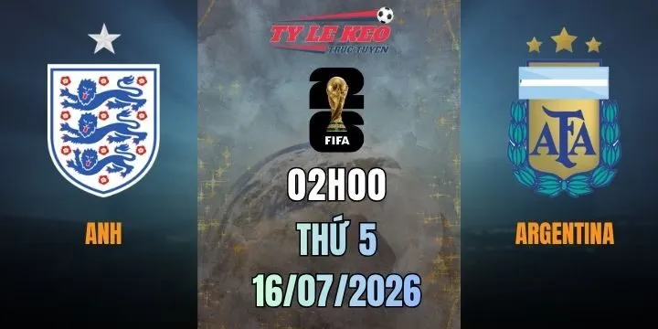 Kèo nhà cái Anh vs Argentina